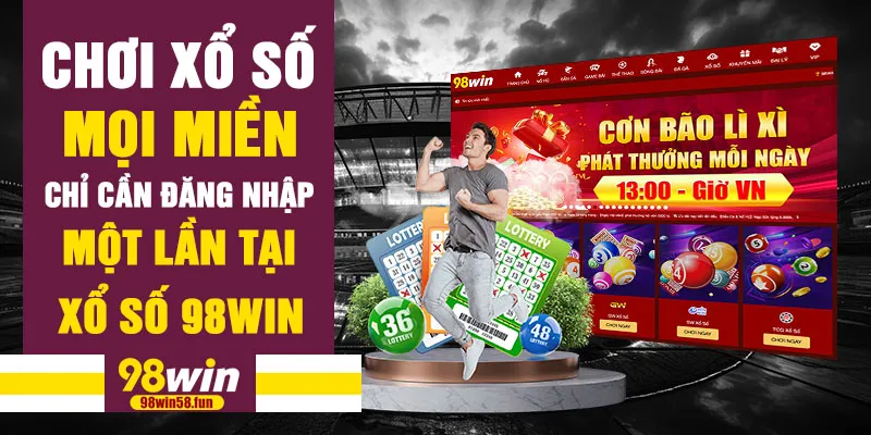 Chơi xổ số mọi miền chỉ cần đăng nhập một lần tại xổ số 98win