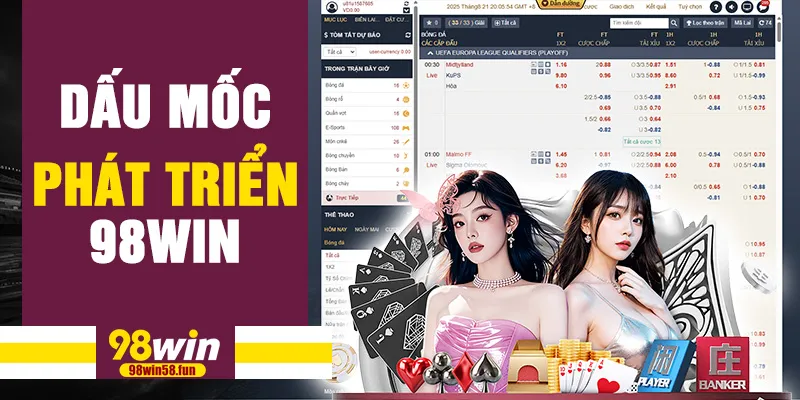 Dấu mốc phát triển 98win