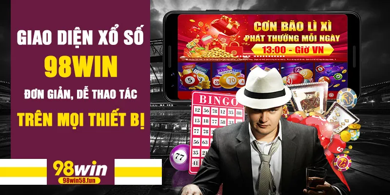 Giao diện xổ số 98win dễ dùng trên mọi thiết bị